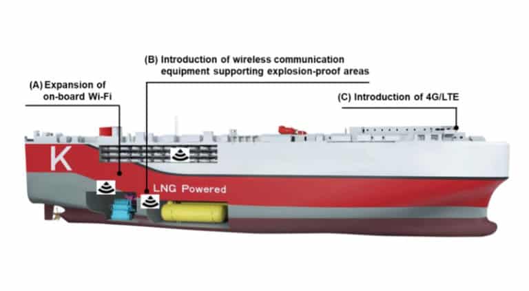 “K” LINE’s Car Carrier Obtains World’s First Remote Survey Notation As Newly-Built Ship