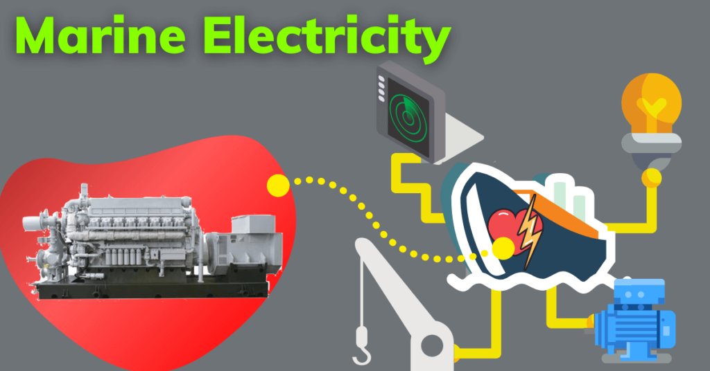 Marine Electrical Archives Marine Insight