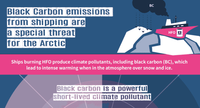 Black carbon emissions from shipping are a special threat for the arctiv