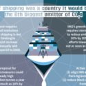 international shipping emissions heating arctic melt - full infographic