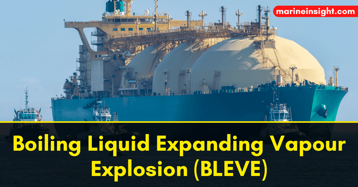 What is Boiling Liquid Expanding Vapour Explosion (BLEVE) on Gas