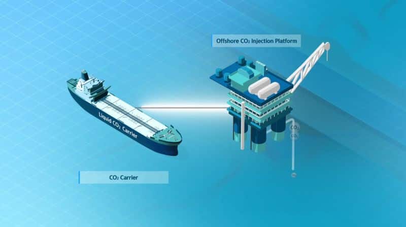 CO2 Carrier and Offshore Injection Platform