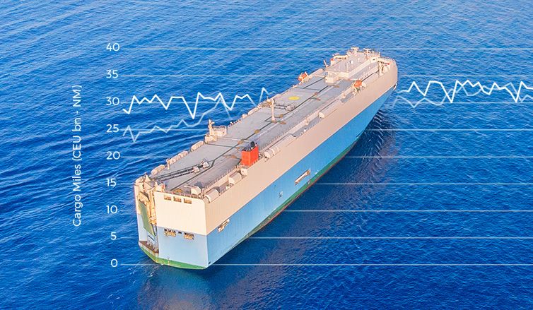 Car Carrier Asset Prices Move Into The Fast Lane: VesselsValue
