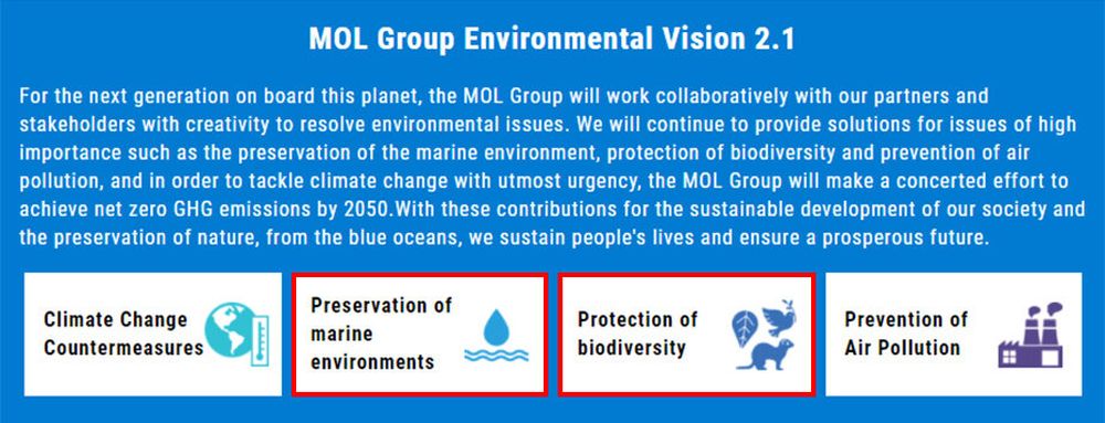 MOL to Participate in Industry-Academia-Government Collaborative Marine Biodiversity Big Data Project 'Ocean180'