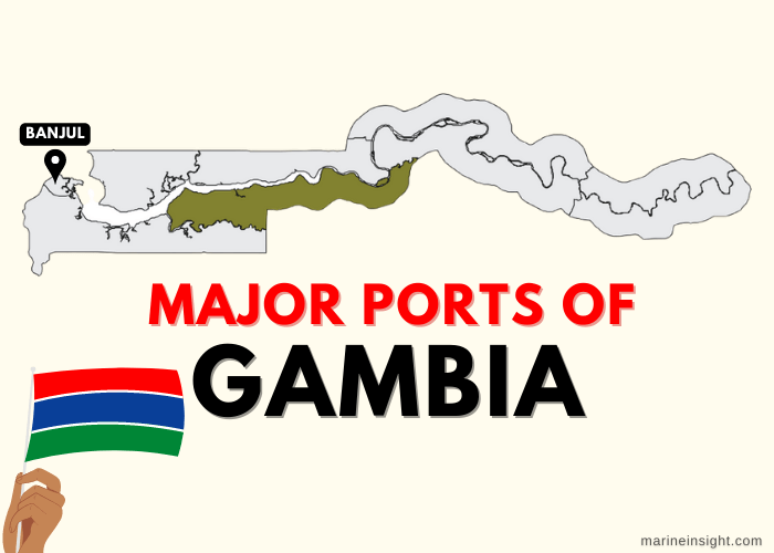 Gambia Ports Map