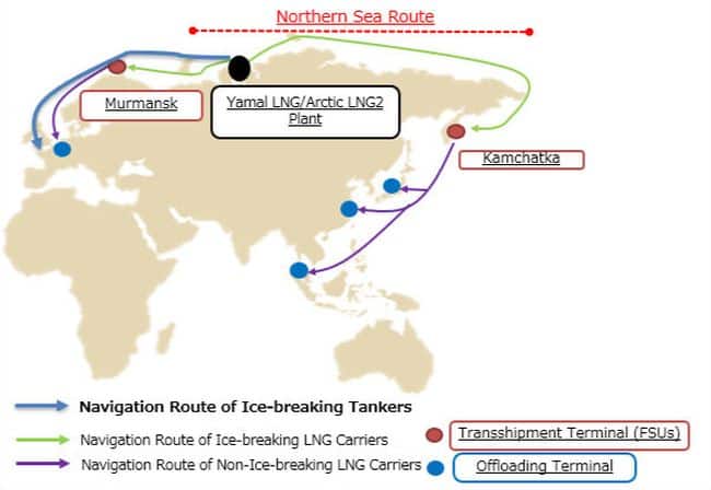 MOL Signs Charter Contract for A Newbuilding Ice-Breaking Tanker to Serve Russia's Arctic LNG 2 Project