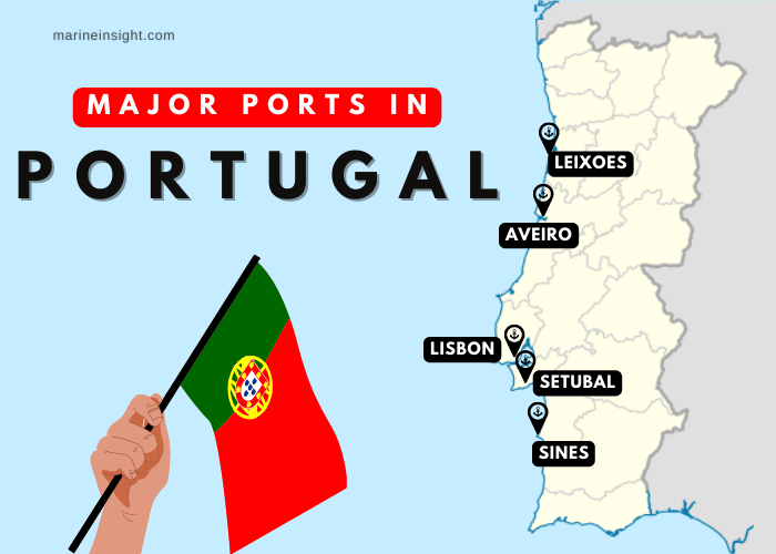 Portugal Ports Map