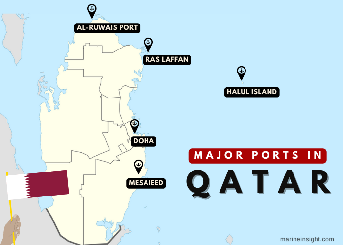 Qatar Ports Map