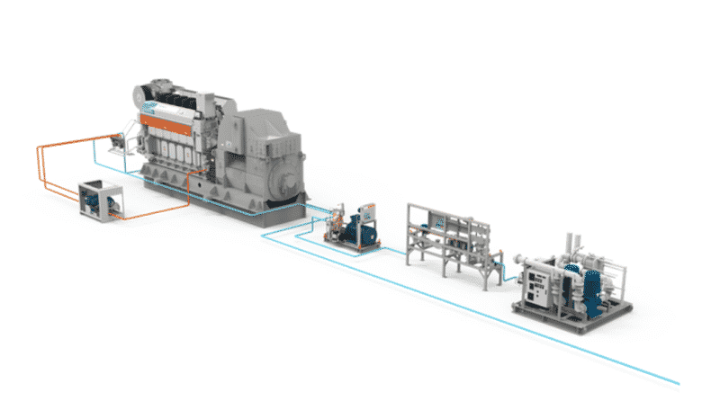Wartsila To Deliver First Dedicated Methanol Fuel Supply System