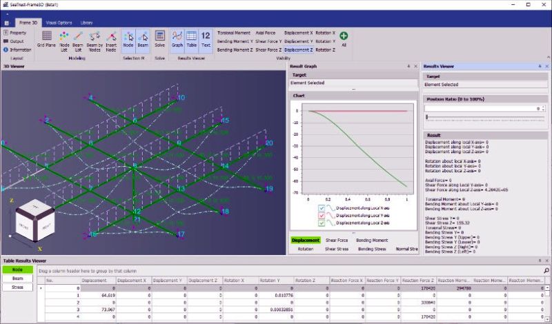 A screen capture of SeaTrust-Frame 3D in action