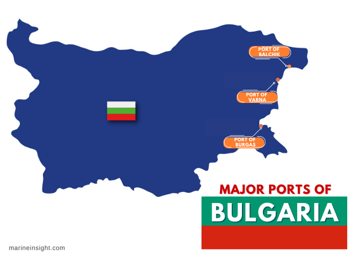 Bulgaria Ports Map