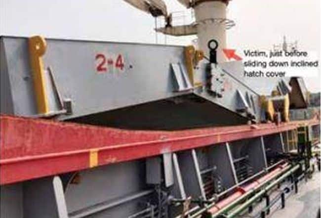 Real Life Incident: Crewmember’s Fatal Fall Into A Hold