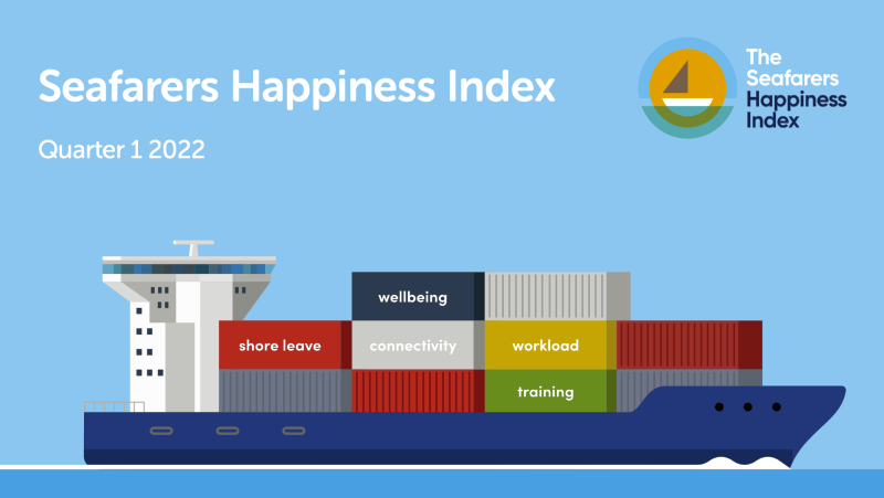 seafarer happiness index