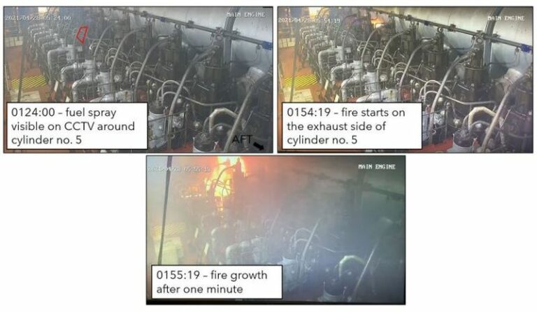 Case Study: Incorrectly Installed Section Of Engine Causes Fire Aboard Containership