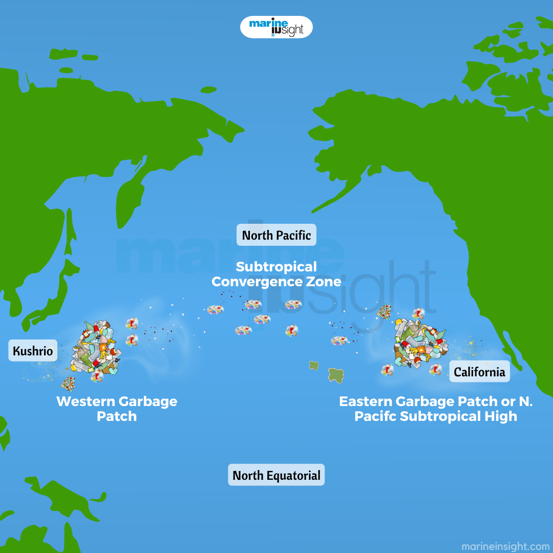 Illustrations of Pacific Ocean Garbage Patch