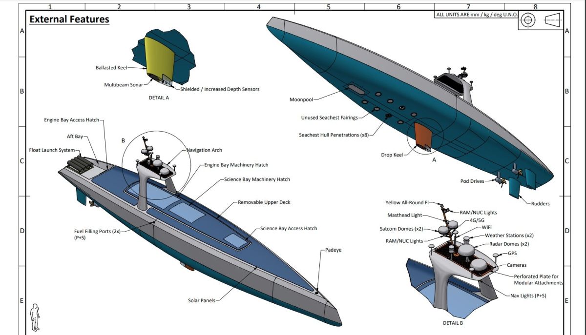 World's First Long-Range Autonomous Research Vessel diagram 2