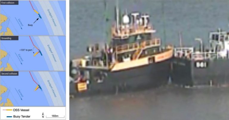 Real Life Incident: Offshore Supply Vessel Collides Twice In 45 Minutes