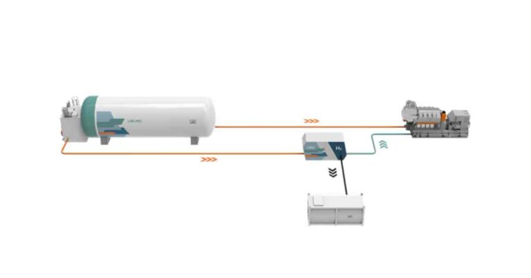 Wärtsilä Partners With Cleantech Start-Up Hycamite To Jointly Develop Technology For Onboard Production Of Hydrogen From LNG