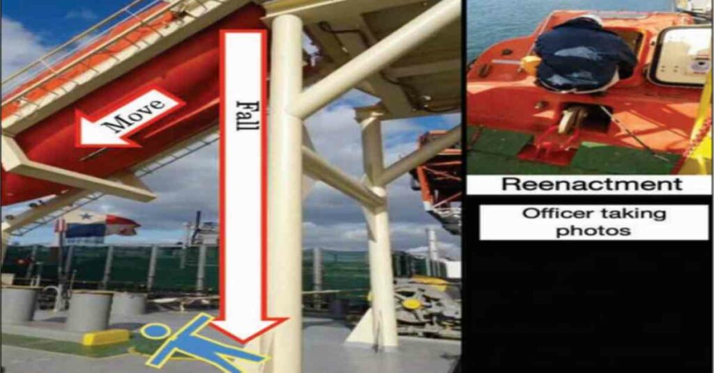 Real Life Incident Fatal Fall From Stern Mounted Lifeboat Davit