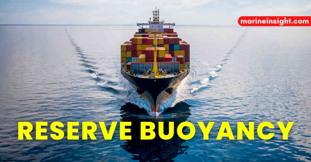 What is Reserve Buoyancy in Ships?