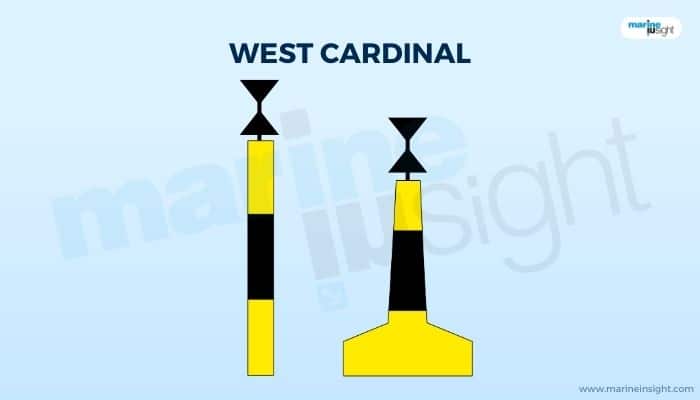 West Cardinal 