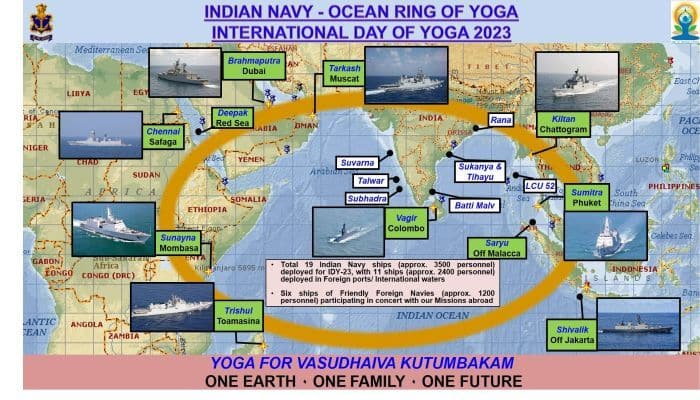 Ocean Ring Of Yoga