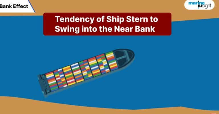Why Do Ships Experience Bank Effect In The Suez canal ?