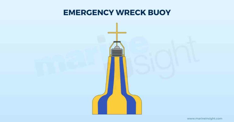 What is an Emergency Wreck Marking Buoy?