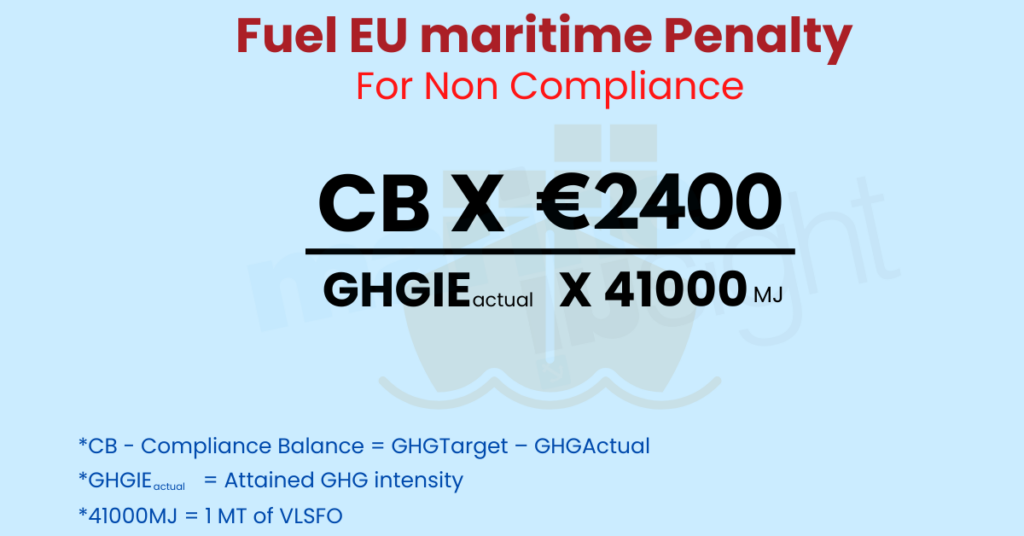 Calculate Fuel EU